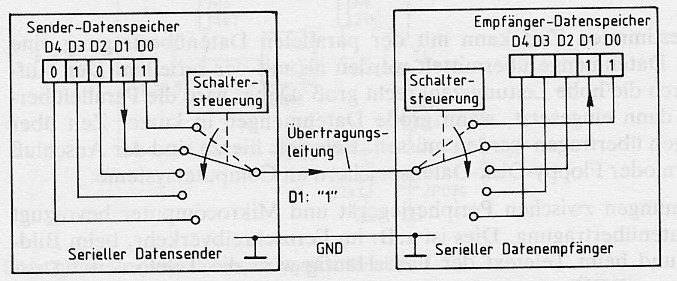 Einleitungserklrung